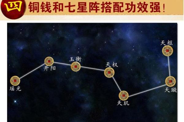 风水七星阵的作用及摆放位置