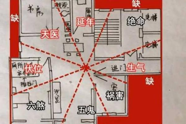 客家房屋风水