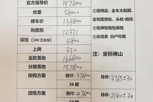 2024年10月22日提车好吗 提车吉日查询