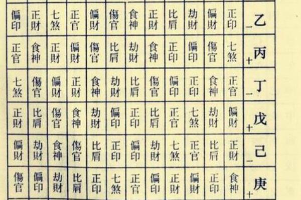 八字七杀坐什么地支最有力