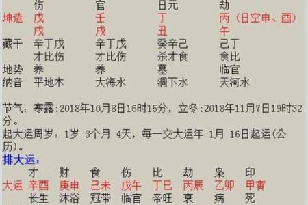 免费查命运算命 如何免费算命查询命运