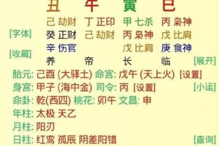 八字命硬都有哪一些表现