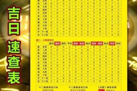 黄道吉日查询_搬家、结婚、开业等黄道、黄历吉日查询