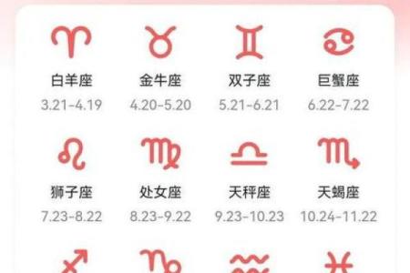 巨蟹座和处女座配对指数