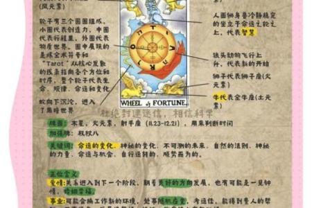 塔罗测试：下个月是你命运的转折点吗？