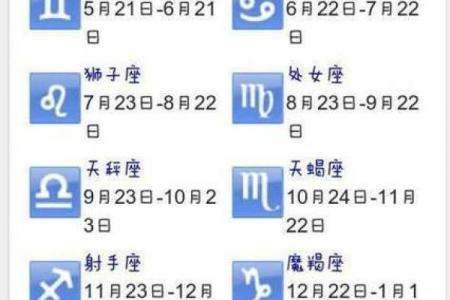三月初四是什么星座 三月初四属于哪个星座