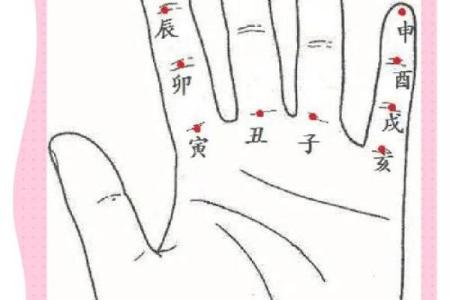 几乎失传的八字纳音算命口诀，学会了，自断贫富姻缘