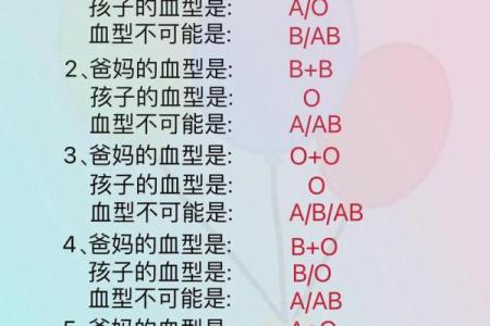 哪种血型最容易出学霸