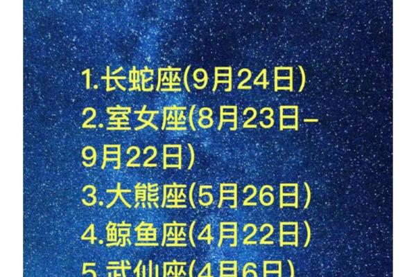 根据星座和生日取名字男生可以吗