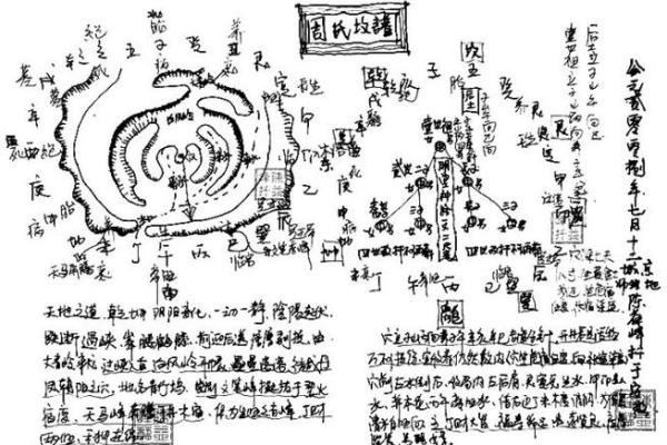 阴宅风水三年出好坏是真的吗