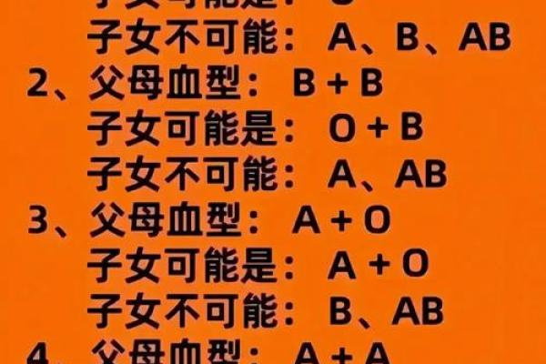 个人血型查询网 怎样查询个人血型