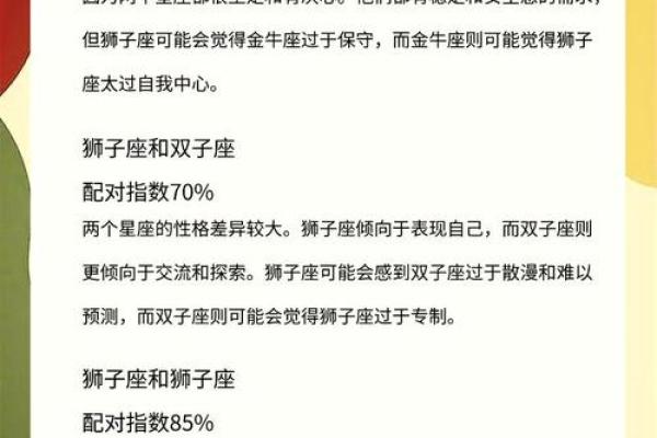白羊和射手配对指数是多少 可以成功吗