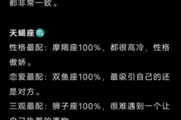 白羊和射手配对指数是多少 可以成功吗