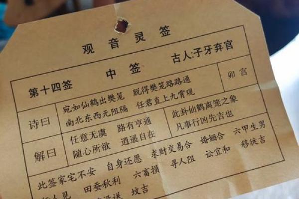 观音灵签第98签解签