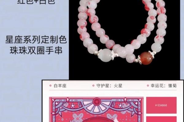 十二星座最适合什么手串