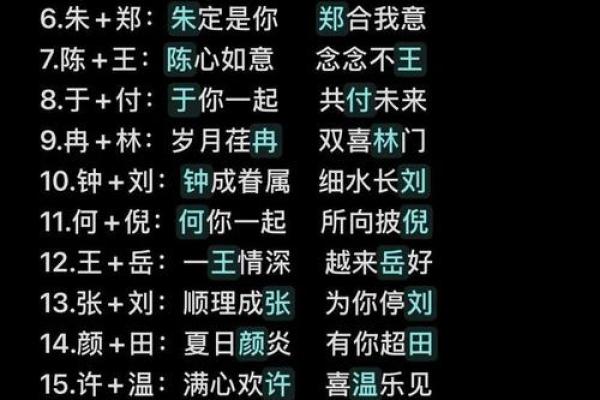 情侣姓名配对一对三个字 情侣名一字对应三字？