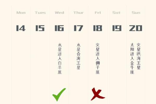 在线状态星座运势点不开