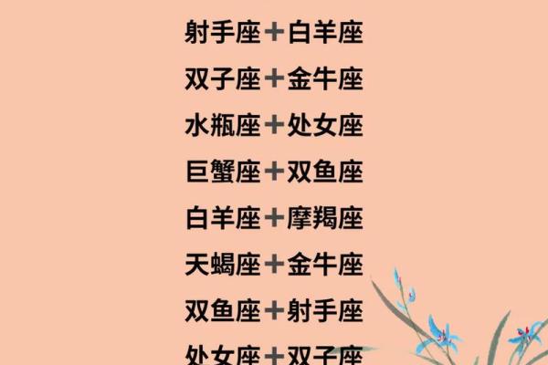 毕婚族，12星座的幸福与不幸