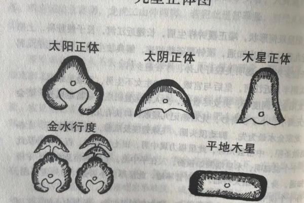 怎样区分二十四龙吉凶方位