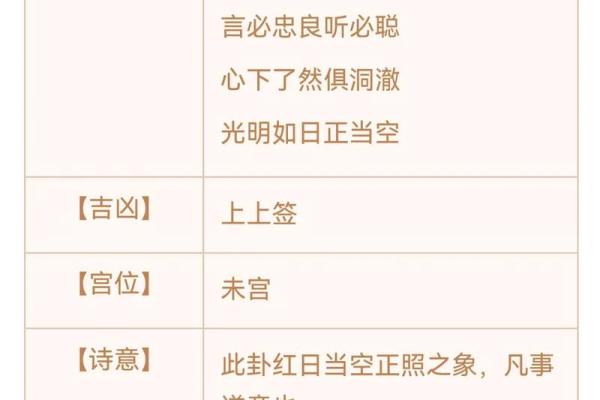 观音灵鉴8签