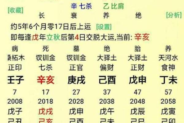 算命最准的免费测事业
