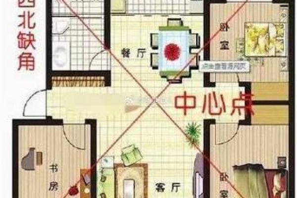 房子大门朝西是好是坏风水