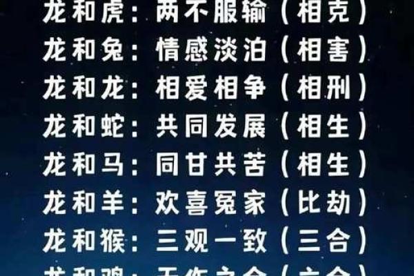 龙的生肖配对什么生肖最好