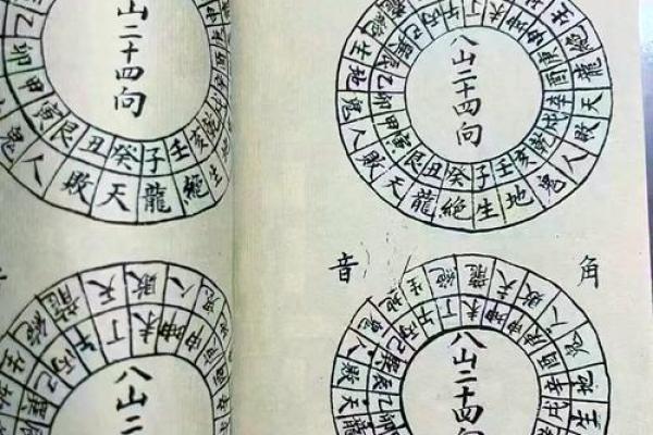 如何寻找一块旺财墓地风水宝地