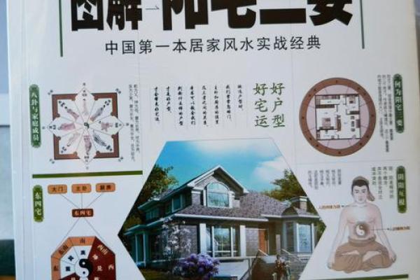 注意：这五种情况下建议看风水