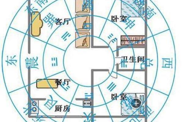 红砖房子风水布局图片