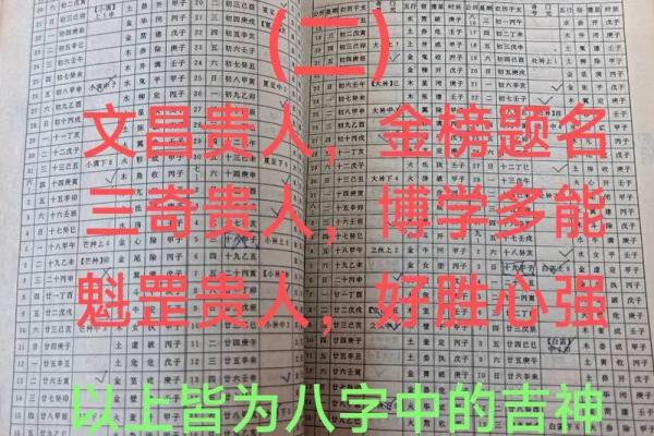 八字中的贵人有多少种 八字中贵人几种