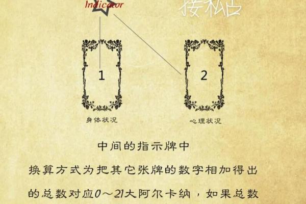 塔罗测试：国庆放假，快来看你的运势如何！