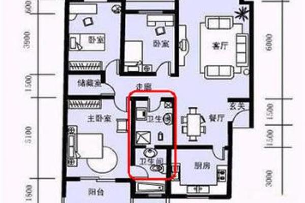 卫生间“厕所”，风水五个问答