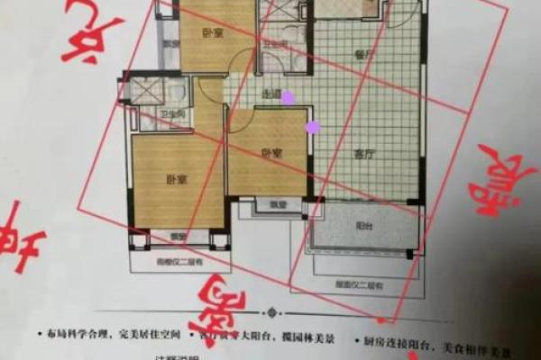 卫生间“厕所”，风水五个问答