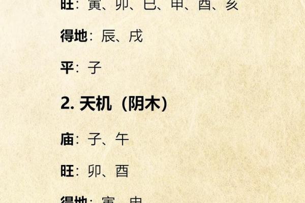 紫薇斗数流出忌