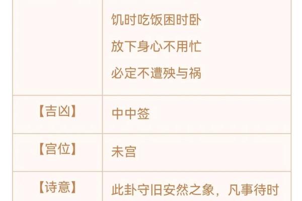 安济圣王灵签三十三