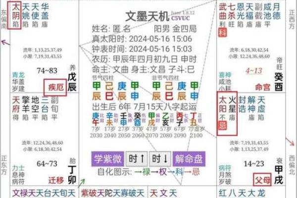紫微斗数迁移宫详解,如何应对迁移宫的影响