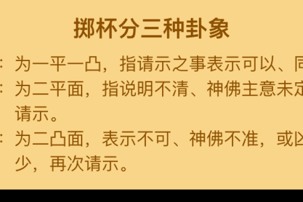 怎样求观音娘娘掷杯