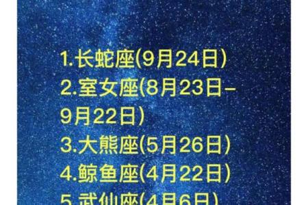 根据星座和生日取名字男生可以吗