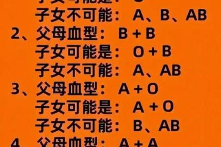 个人血型查询网 怎样查询个人血型