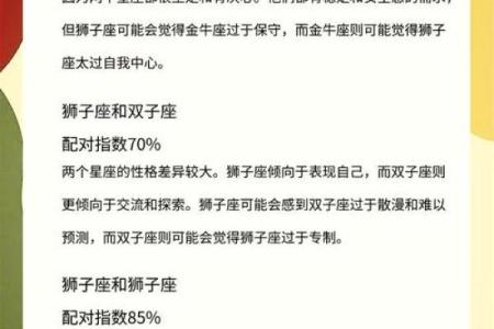 白羊和射手配对指数是多少 可以成功吗