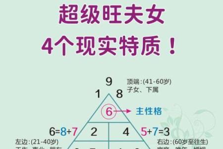 算命大师公认的这四大生肖女，旺夫旺子，添丁就是添财！