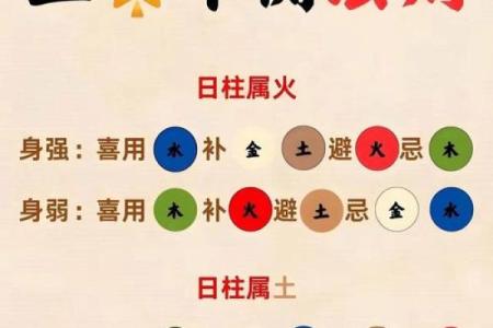 八字与磁场的关系