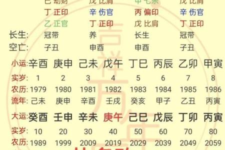 八字里劫财是什么意思