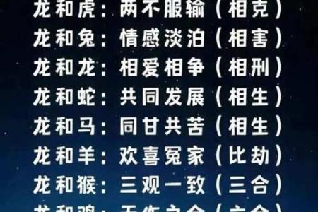 龙的生肖配对什么生肖最好