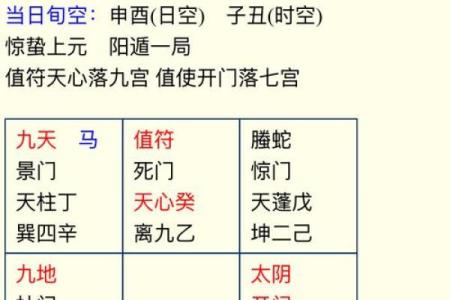 四大吉时起法,四大吉日查询法