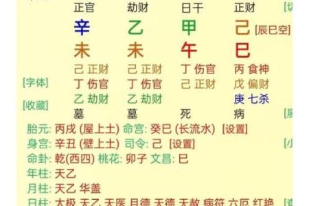 八字缺金最好的解决方法