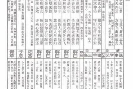 玄天灵签苏东坡