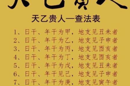 八字中的贵人有多少种 八字中贵人几种
