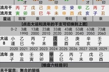 八字格局与日干旺衰有关吗